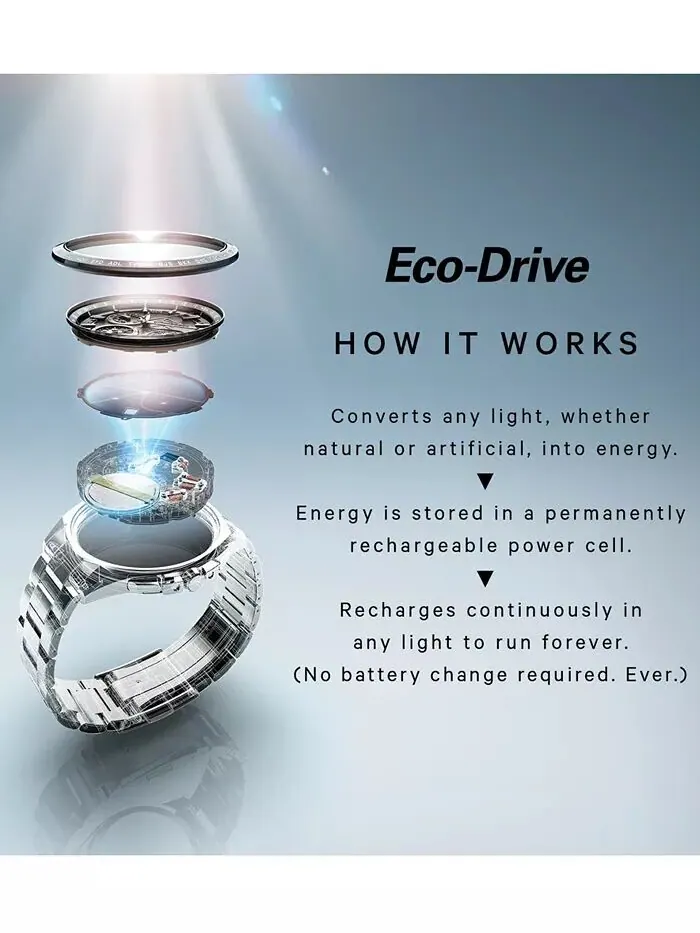Eco-Drive Мужские часы с хронографом Nighthawk, серые часы с браслетом из нержавеющей стали, 43 мм — изображение 11 из 13