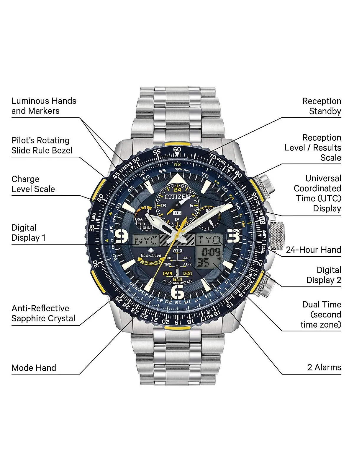 Мужские аналогово-цифровые часы Eco-Drive Promaster Blue Angels Skyhawk A-T с браслетом из — изображение 11 из 14