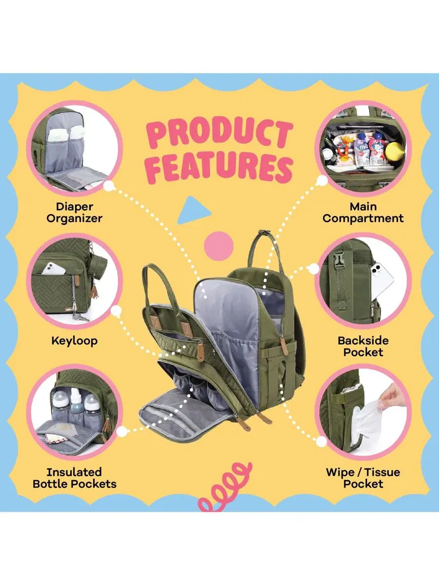 Рюкзак-сумка для подгузников, водонепроницаемая, унисекс, для путешествий с малышом, с пеленальным — изображение 3 из 7