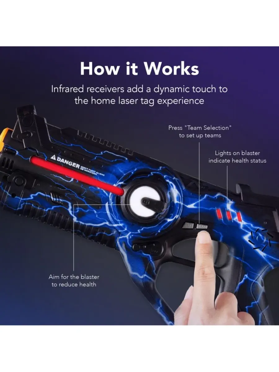 Набор из 4 перезаряжаемых лазерных бластеров для лазертага с док-станцией и 4 игровыми режимами — изображение 4 из 7