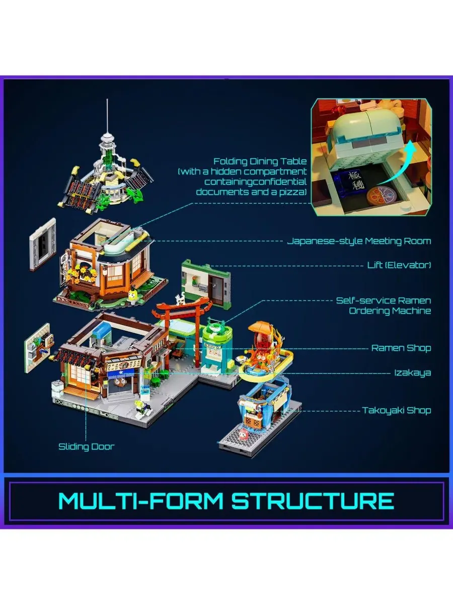 Конструктор Lumibricks 1987 Pcs Cyberpunk Japanese Izakaya Neon City Building Bricks, Future Pub — изображение 7 из 10