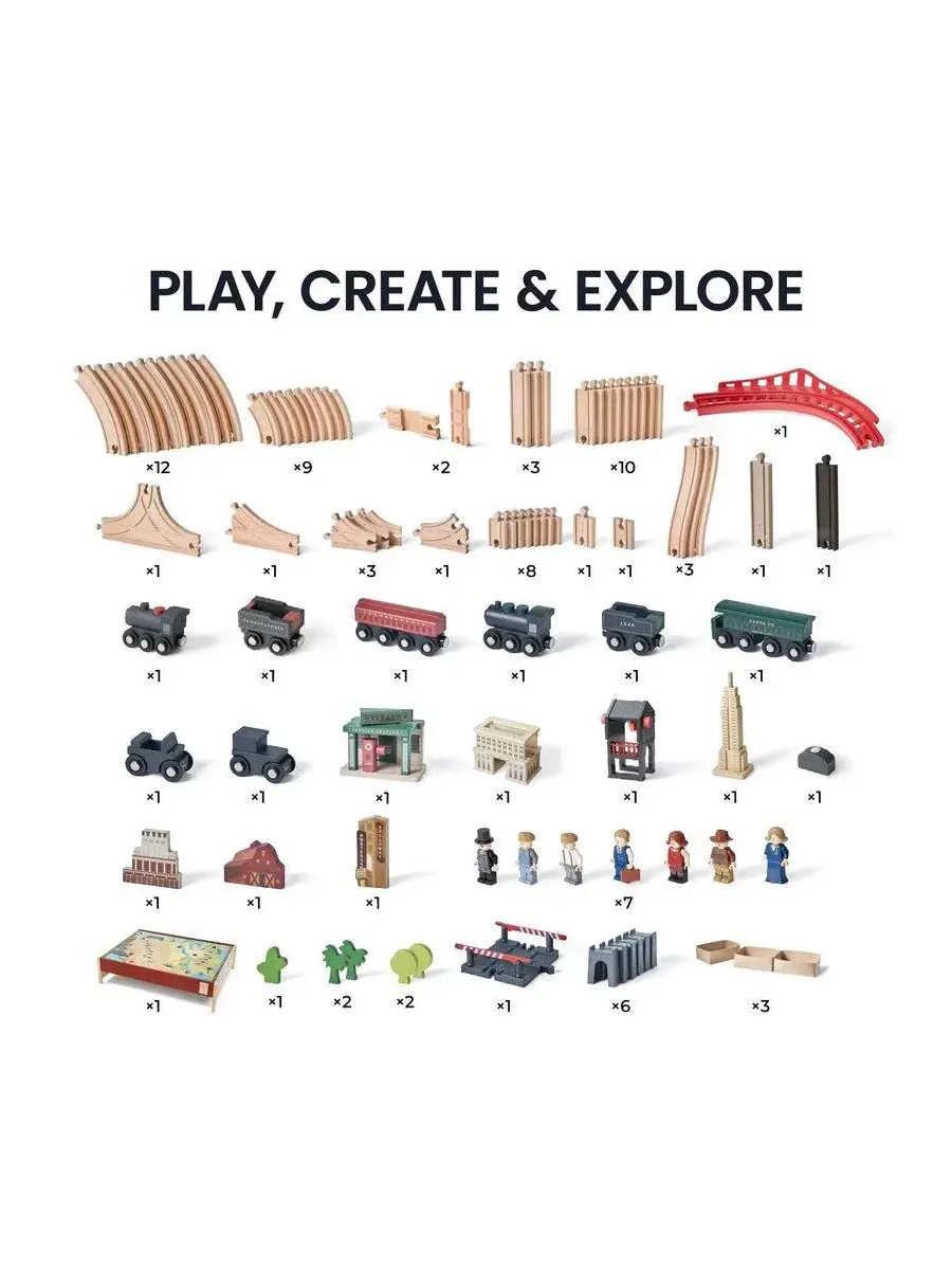 Детский игровой стол с поездом 1920 Railway Adventure Tiny Land, 1.2 м — изображение 6 из 11, нет цвета