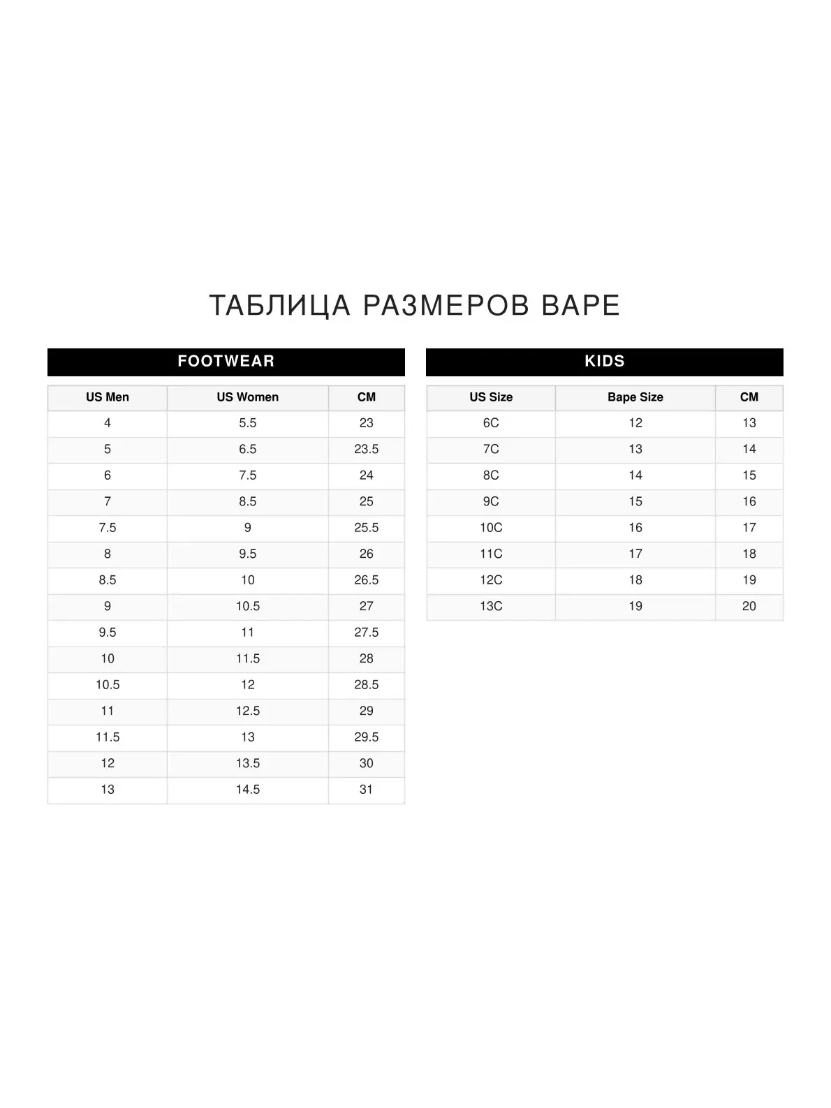 Кроссовки BAPE Bapesta Shark M2 White — изображение 8 из 8, белый