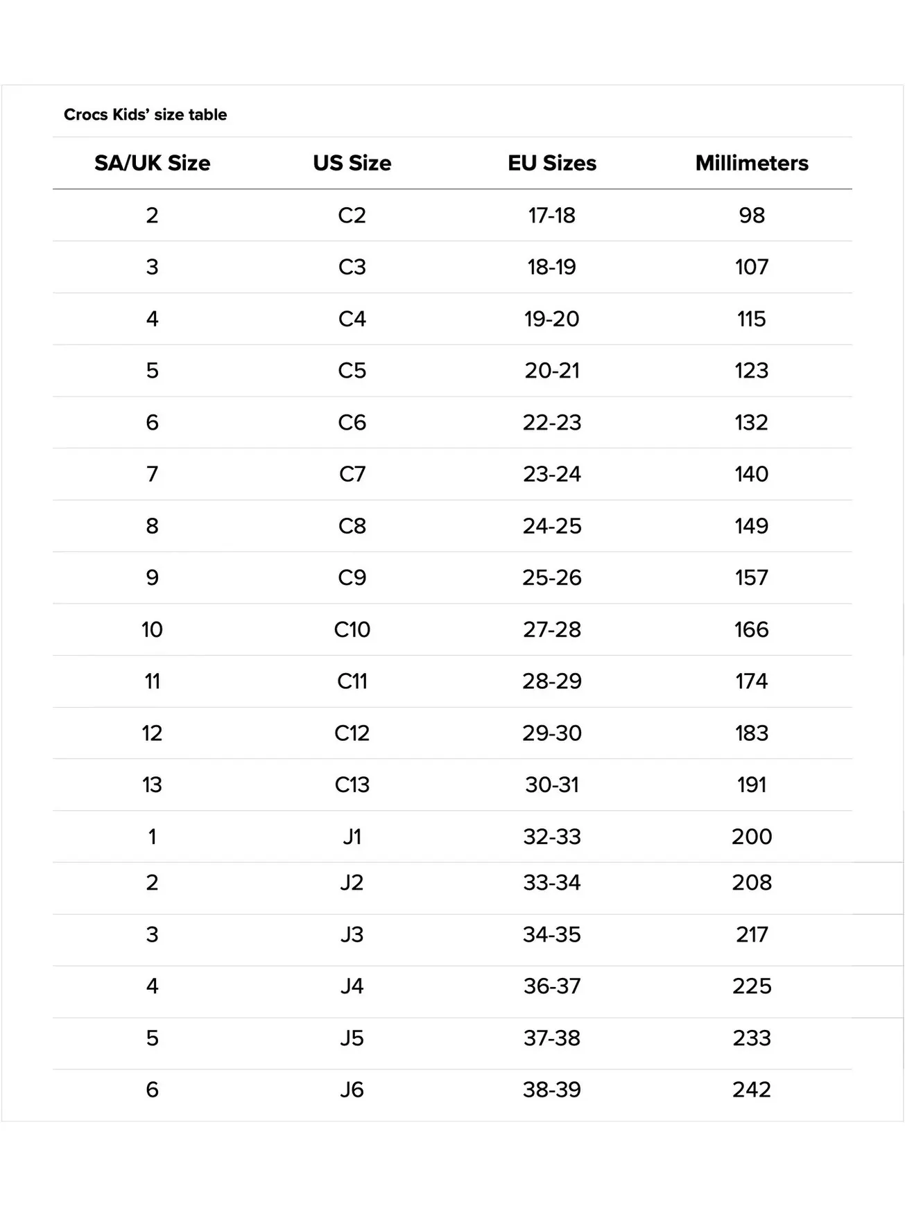 Сабо детские Crocs Classic Clog x Pokémon, Snorlax — изображение 7 из 7, мульти