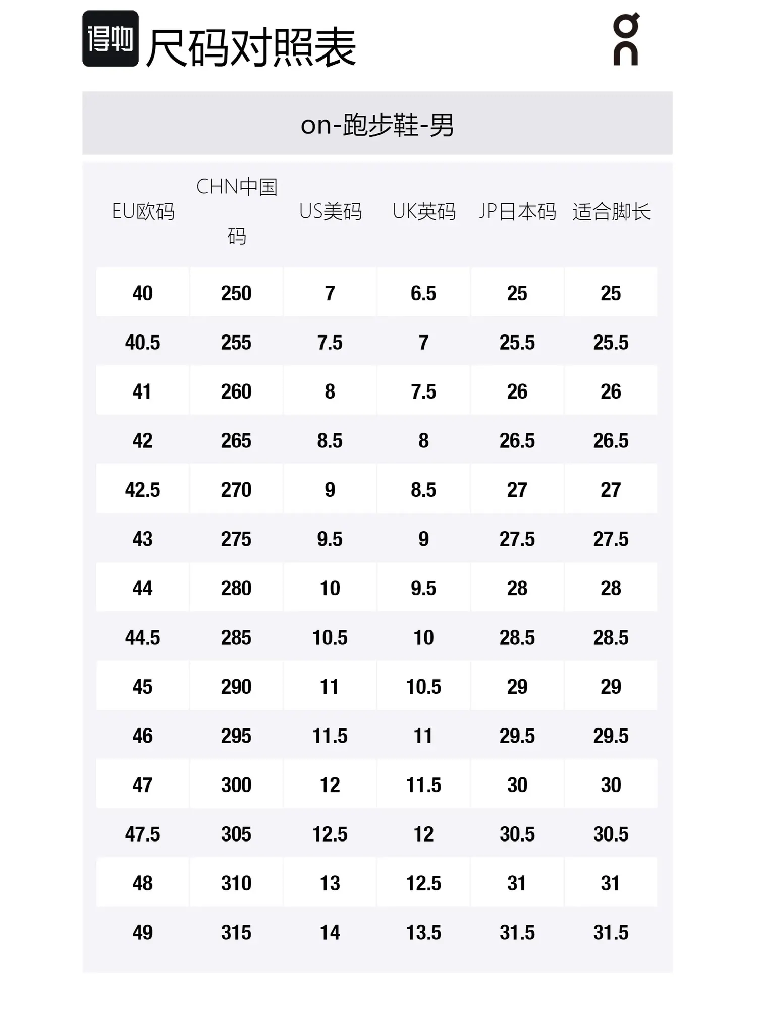 Кроссовки On CloudmOnster 2 Mineral Aloe — изображение 7 из 7, зеленый/зеленый
