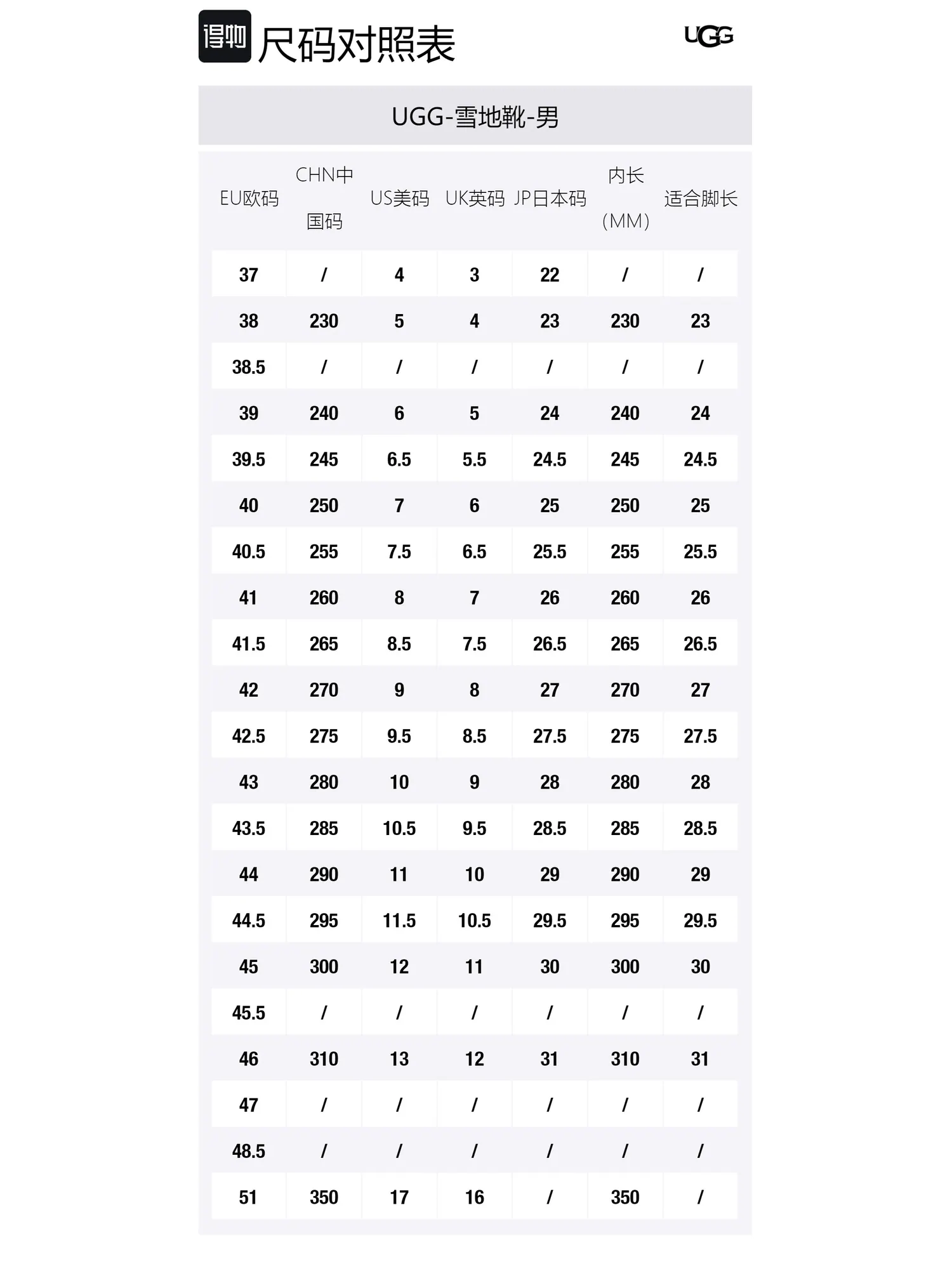 Угги Ugg Classic Ultra Mini — изображение 6 из 6, коричневый