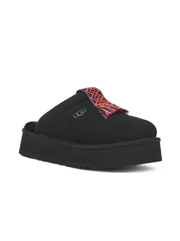 Кроссовки тапочки Ugg — изображение 3 из 3, черный