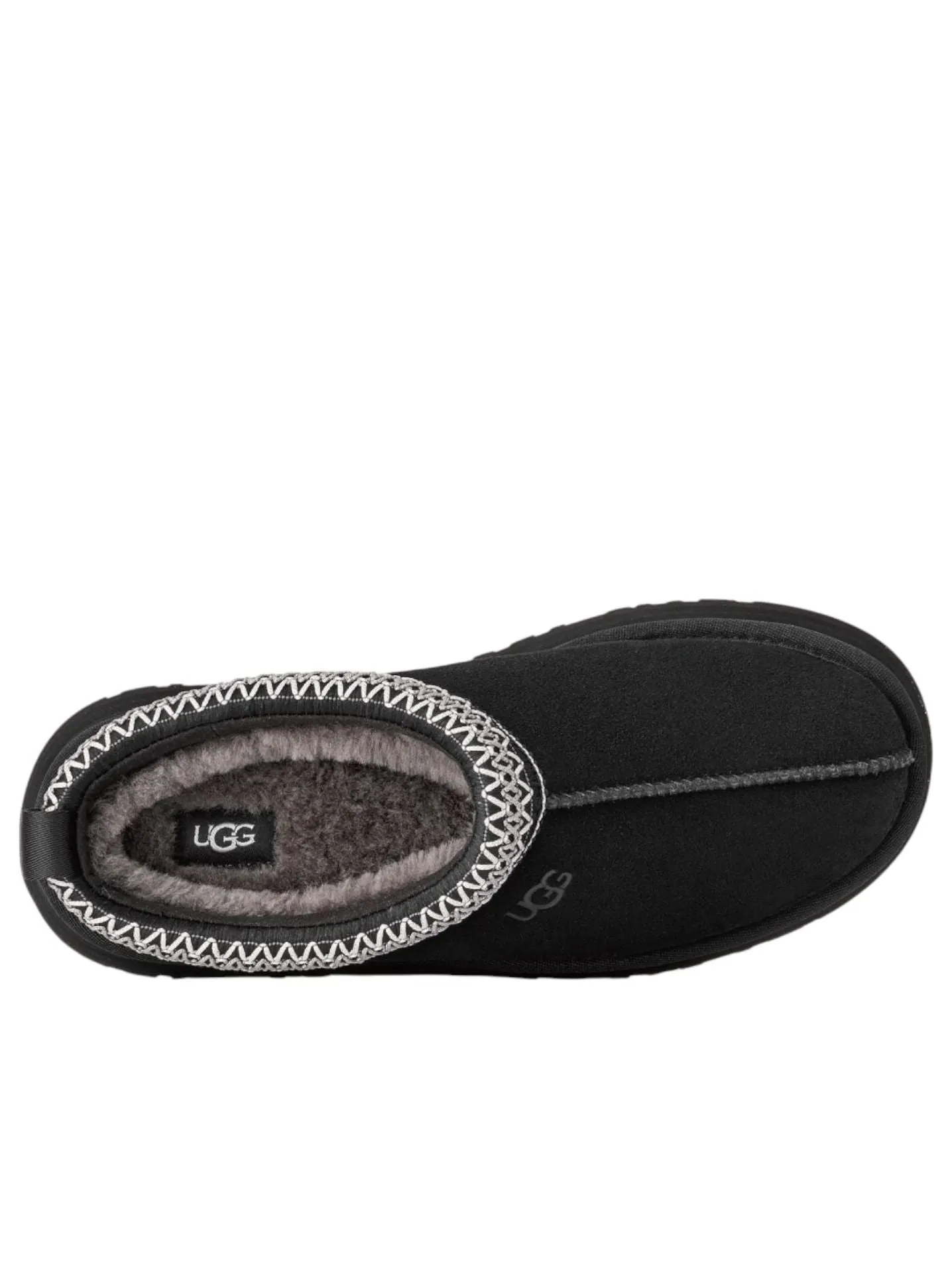 (WMNS) UGG Tazz II-Mules 'Black' — изображение 4 из 5, черный