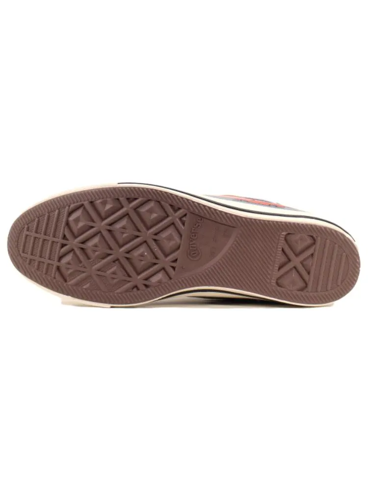 Кеды Converse All Star US Hi x Hiroshi Nagai — изображение 5 из 5, синий