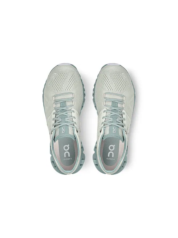 Кроссовки (WMNS) On Running Cloud X Shift 'White Teal' — изображение 4 из 4, серый