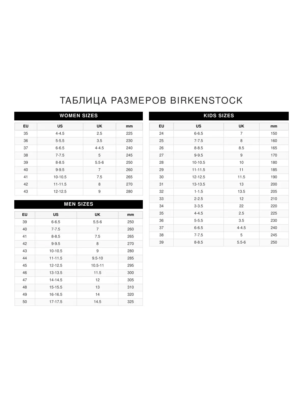 Сандалии Birkenstock Arizona из промасленной кожи — изображение 3 из 3, бежевый