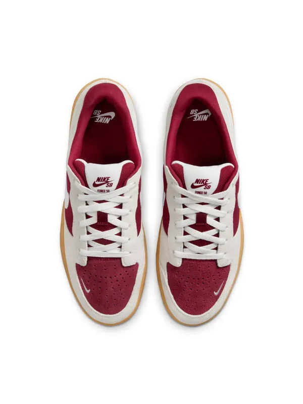 Кроссовки sb force 58 Nike — изображение 4 из 4