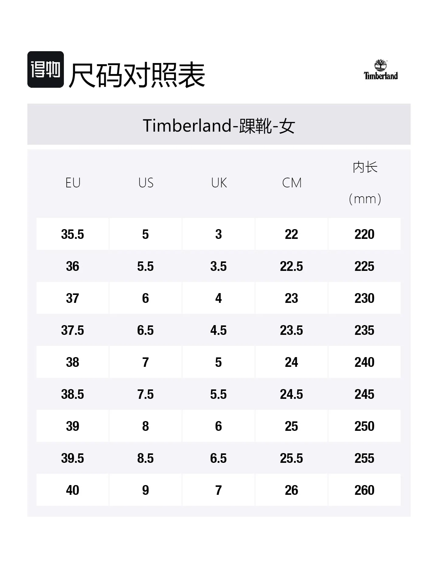 Ботинки Stone Street женские Timberland — изображение 2 из 3, коричневый