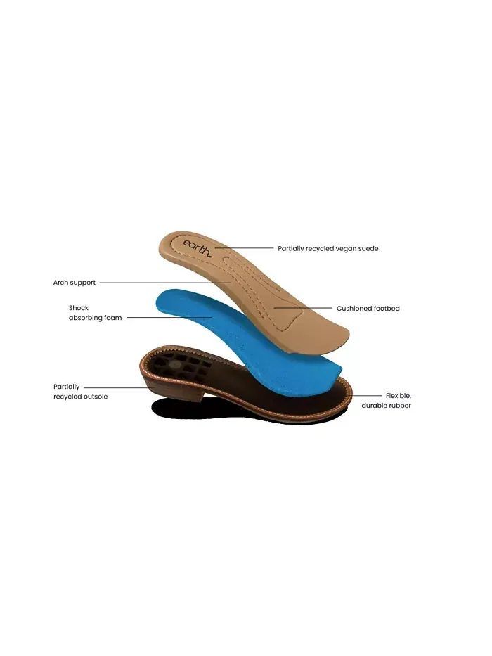 Женские лоферы Edna Flat Slip-On Earth — изображение 6 из 6, золотистый