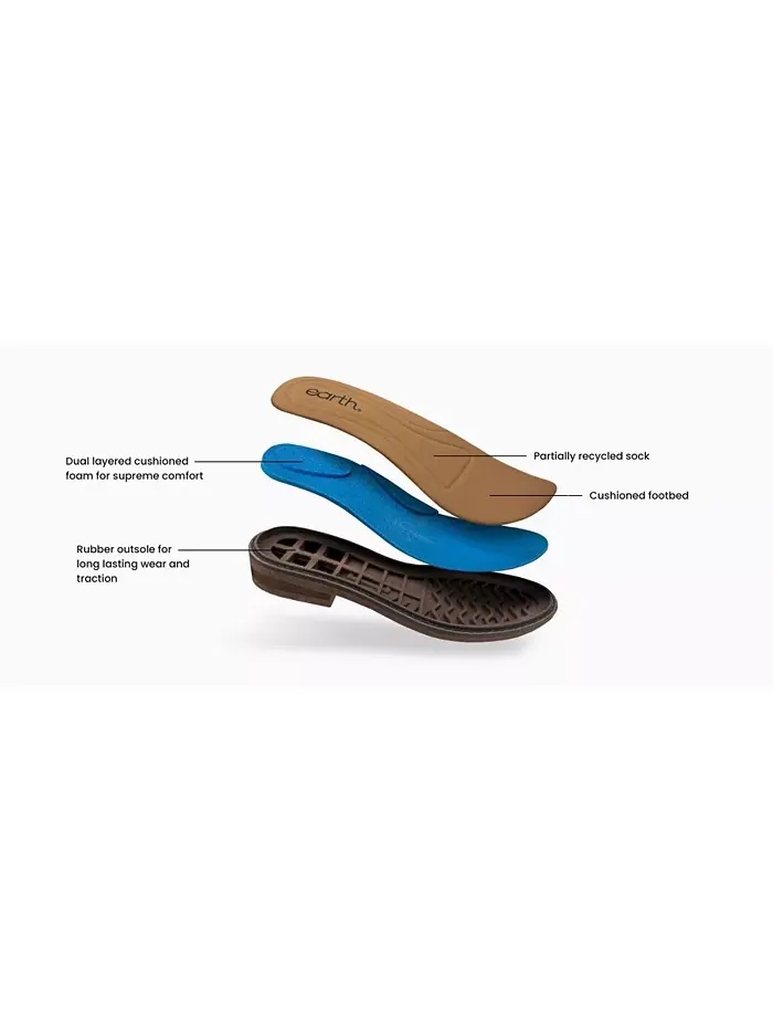 Женские лоферы Javas Slip-On Penny Earth — изображение 6 из 6, темный синий