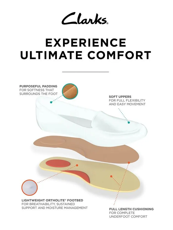 Лоферы женские Clarks Ashland Bubble — изображение 6 из 6, коричневый