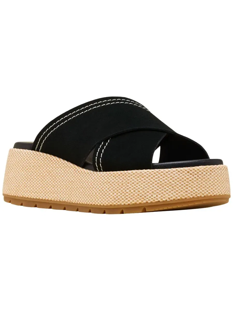 Женские сандалии на платформе Sunpeak Sorel
