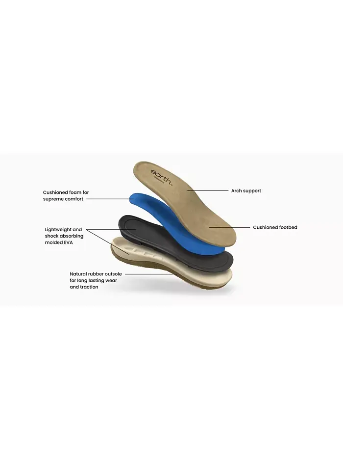 Женские сандалии Sassoni Strappy Slip-On Earth — изображение 6 из 6, темно-синий