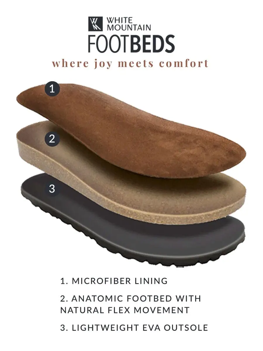 Сандалии Gracie Leather Footbed White Mountain — изображение 14 из 14, белый