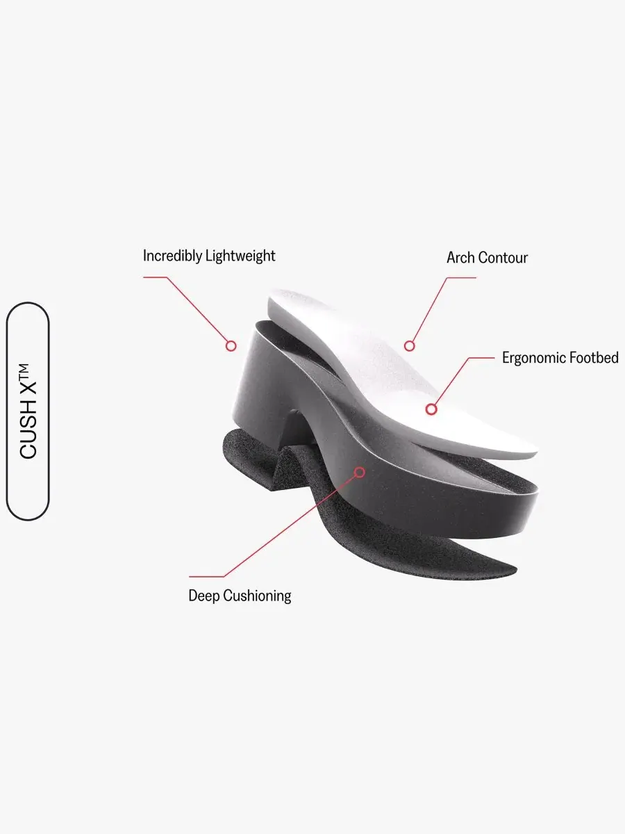 Женские сандалии-эспадрильи на танкетке на платформе FitFlop — изображение 6 из 7, белый