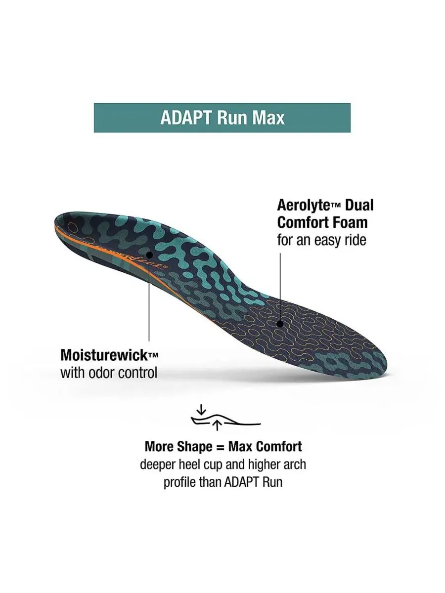 Стельки Run Cushion High Arch Insoles - поддержка свода стопы - регулируемые по размеру вставки для — изображение 2 из 5