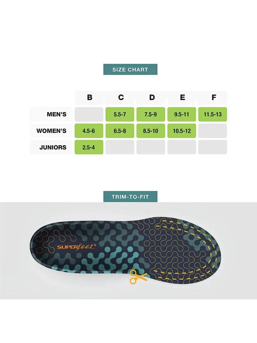 Стельки Run Cushion High Arch Insoles - поддержка свода стопы - регулируемые по размеру вставки для — изображение 3 из 5