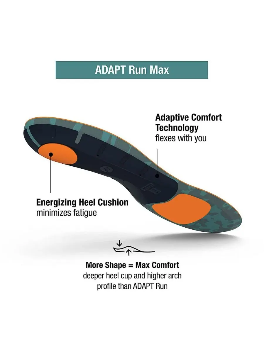 Стельки Run Cushion High Arch Insoles - поддержка свода стопы - регулируемые по размеру вставки для — изображение 4 из 5