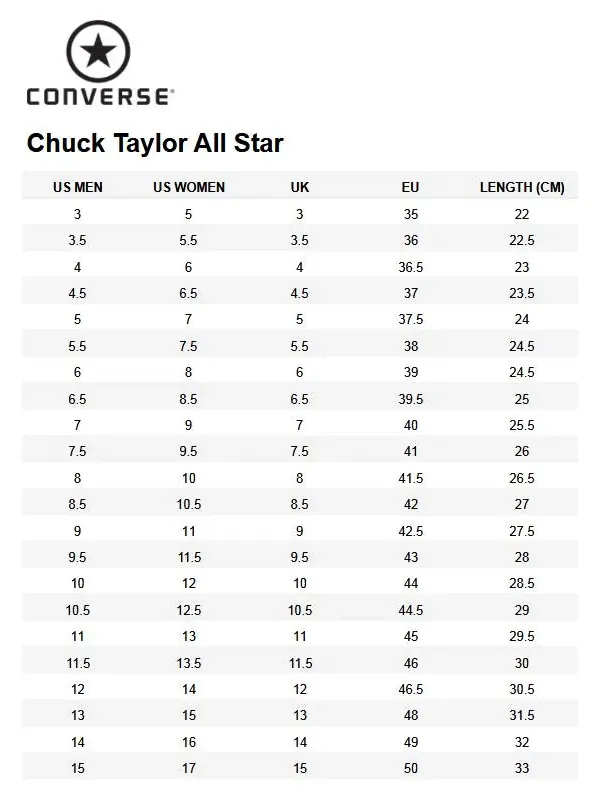 Кроссовки повседневные высокие из переработанного хлопка Converse Chuck Taylor All Star 70 Hi — изображение 2 из 5