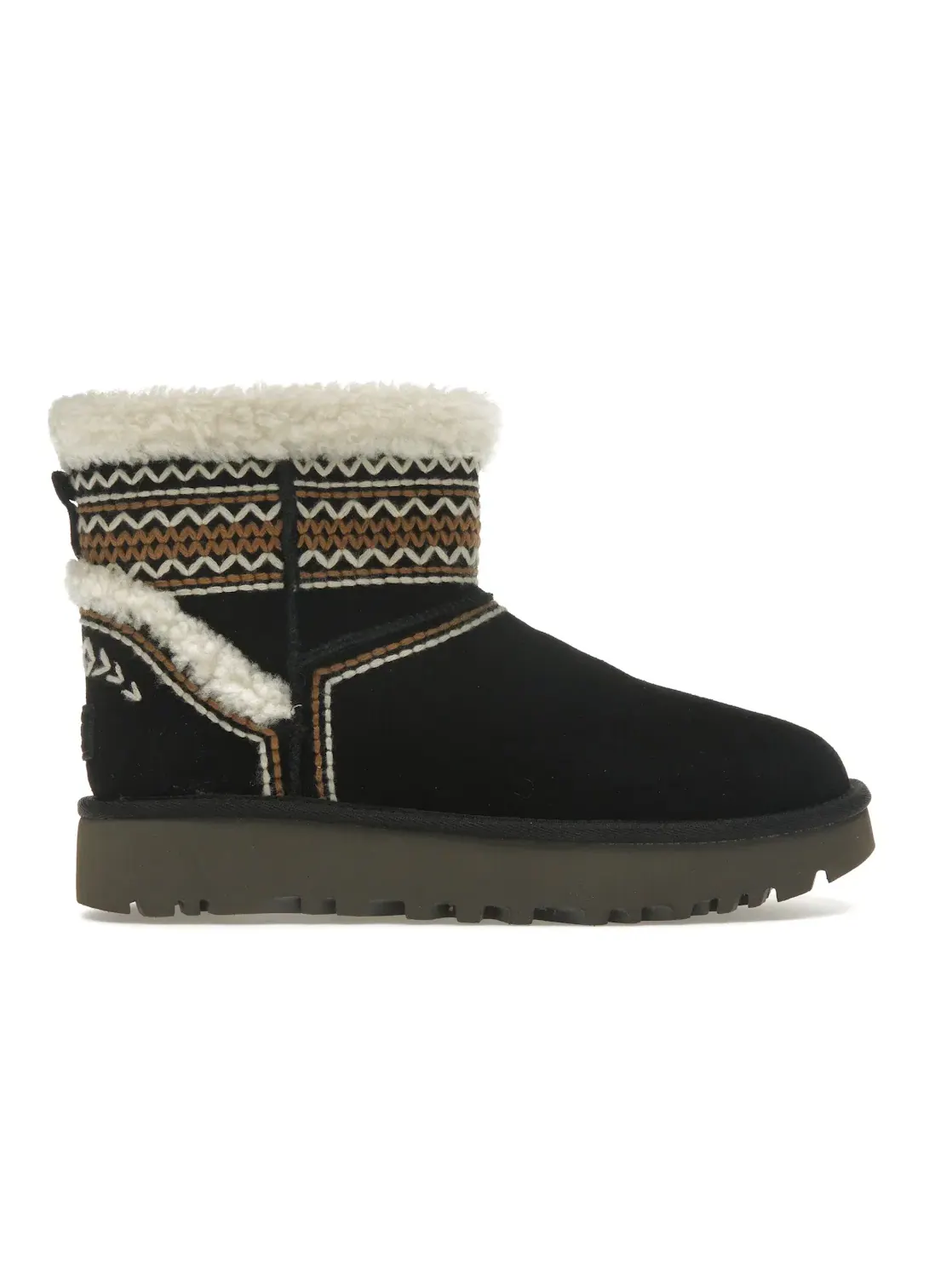 Ботинки женские UGG Classic Mini Atherson — изображение 1 из 4, черный