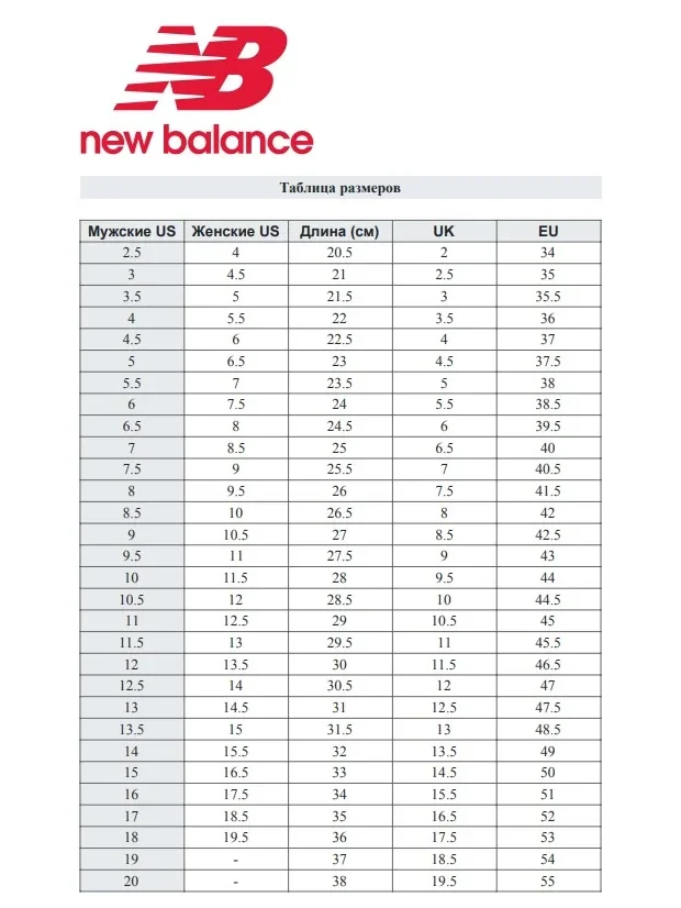 Кроссовки New Balance 574 Core — изображение 9 из 9, серый/белый
