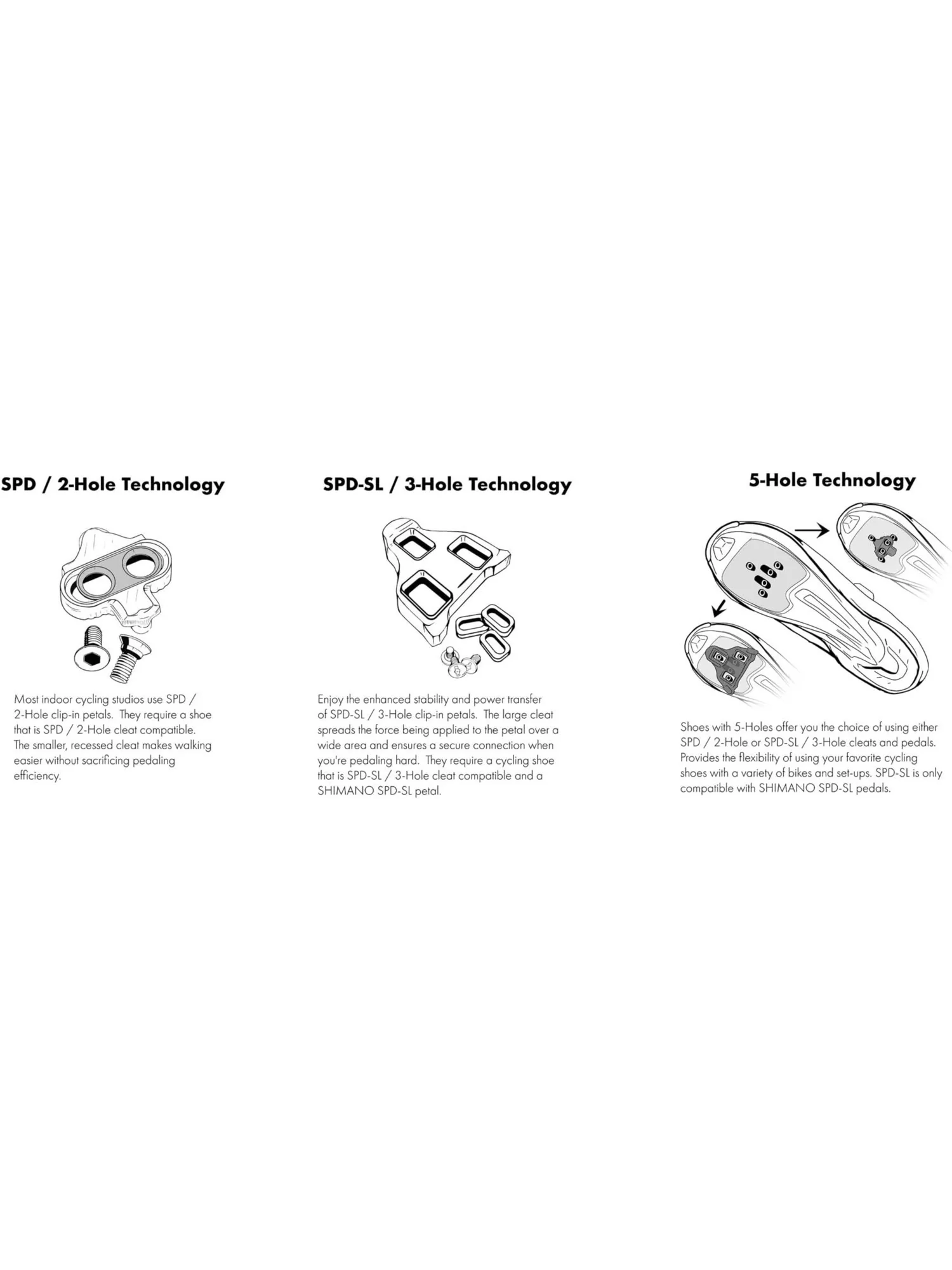 Кроссовки Shimano RC1 Cycling Shoe — изображение 4 из 4, темно-синий