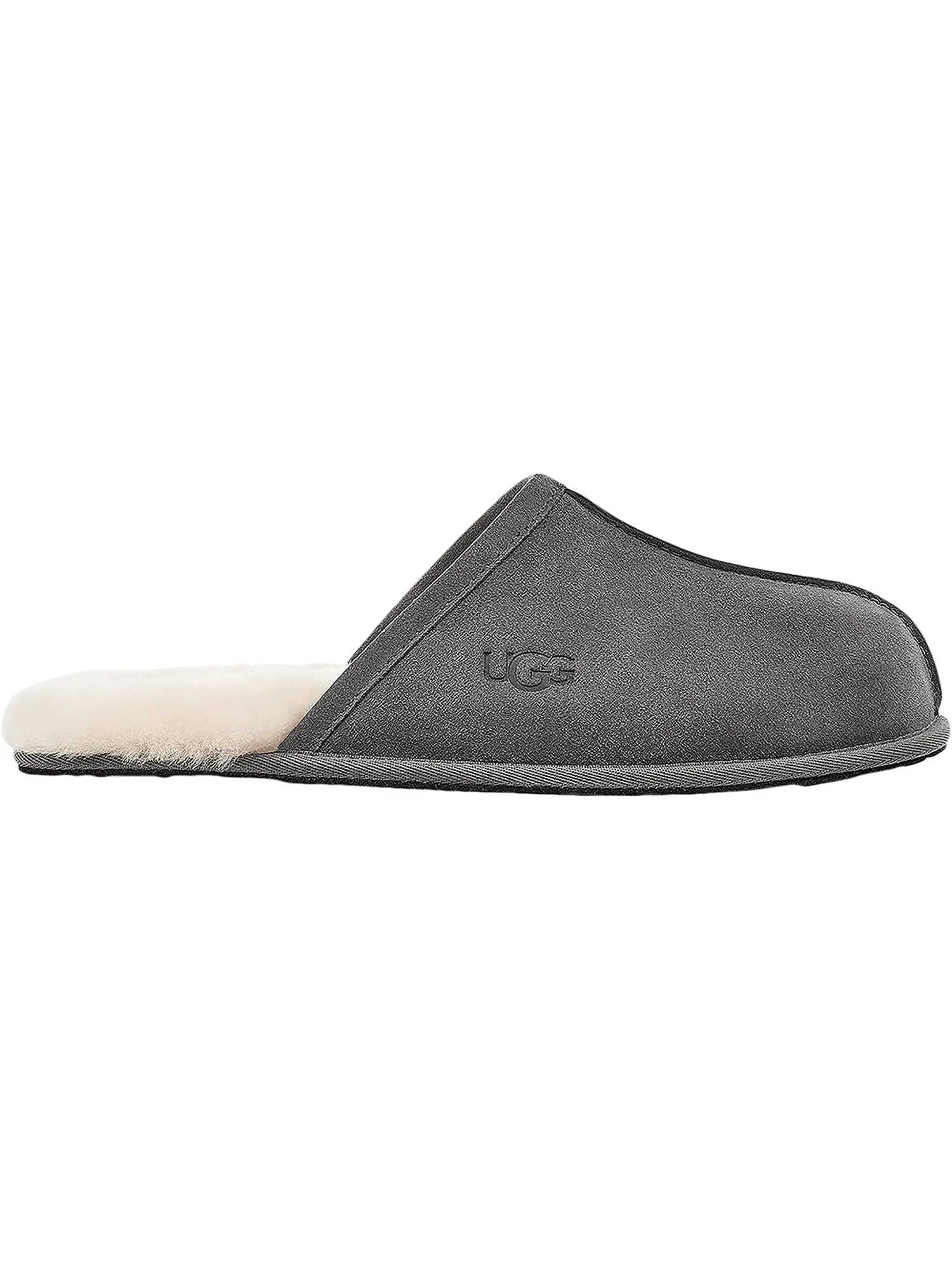 Слипперы Scuff UGG — изображение 1 из 2, серый