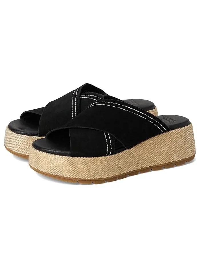 Слайды SOREL Sunpeak Platform Slide