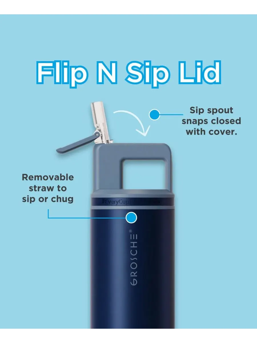 Термос Alpine Flip 'N Sip с трубочкой, 0,6 л, 2 шт Grosche — изображение 3 из 10, синий