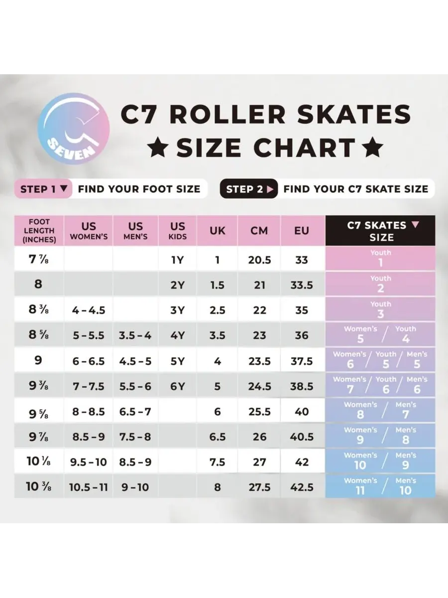 Роликовые коньки Vixen Quad C7Skates — изображение 4 из 10, зеленый