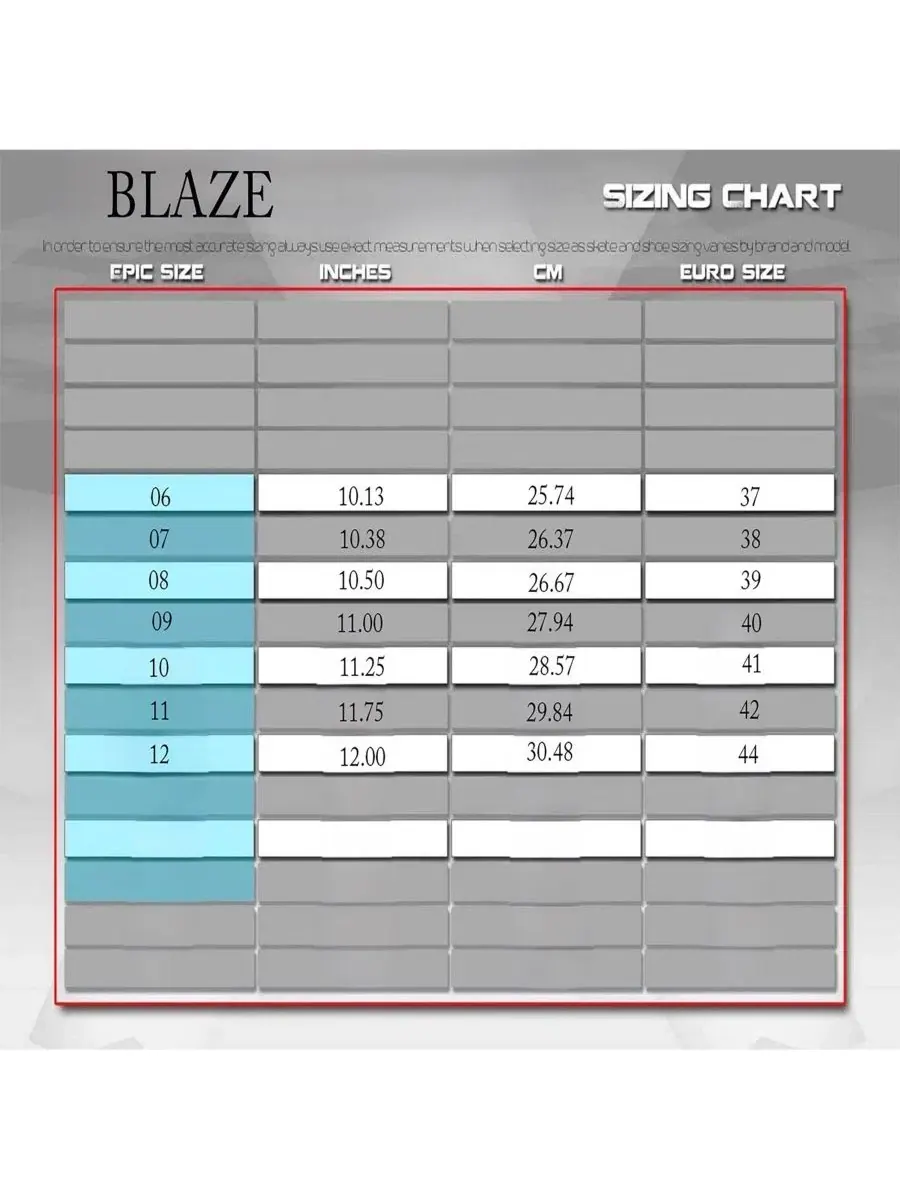 Роликовые коньки Epic Blaze, ход 110 мм Epic Skates — изображение 5 из 5, черный