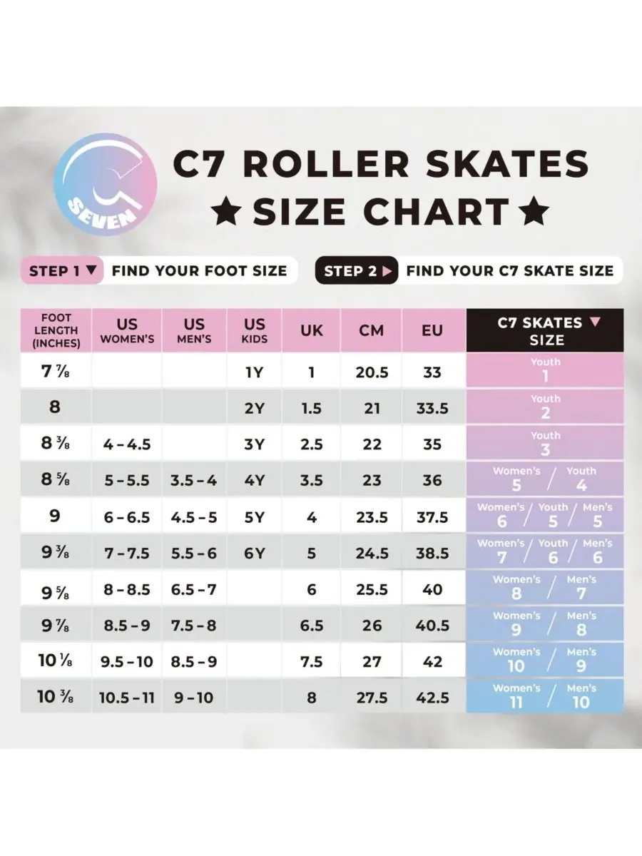 Роликовые коньки Forget Me Not Quad C7Skates, аквамариновый — изображение 8 из 11