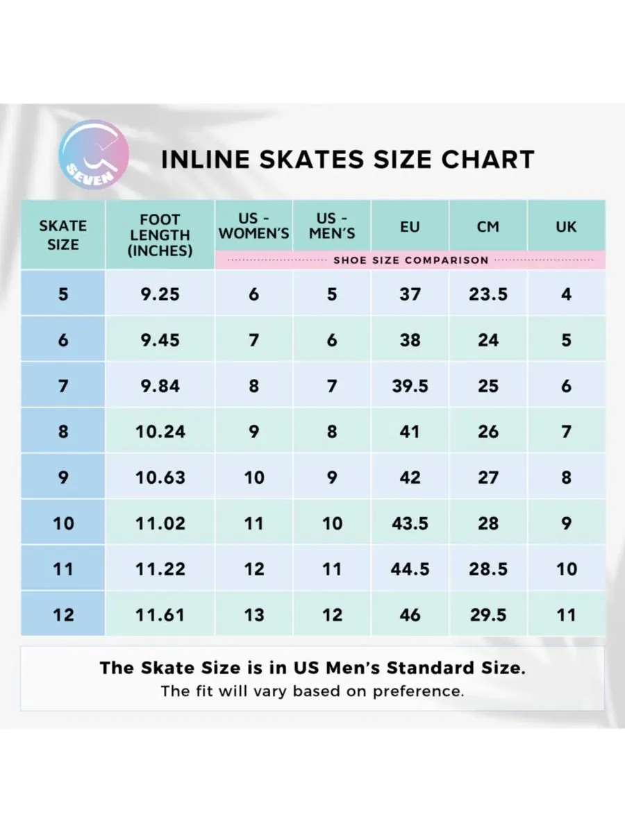 Роликовые коньки Nostalgic Impulse для взрослых C7Skates — изображение 5 из 5