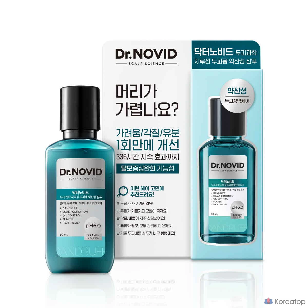 Шампунь Elastine Dr. Novid Anti-Dandruff Mild Acidic for Seborrheic Scalp, 50 мл, 1 шт.