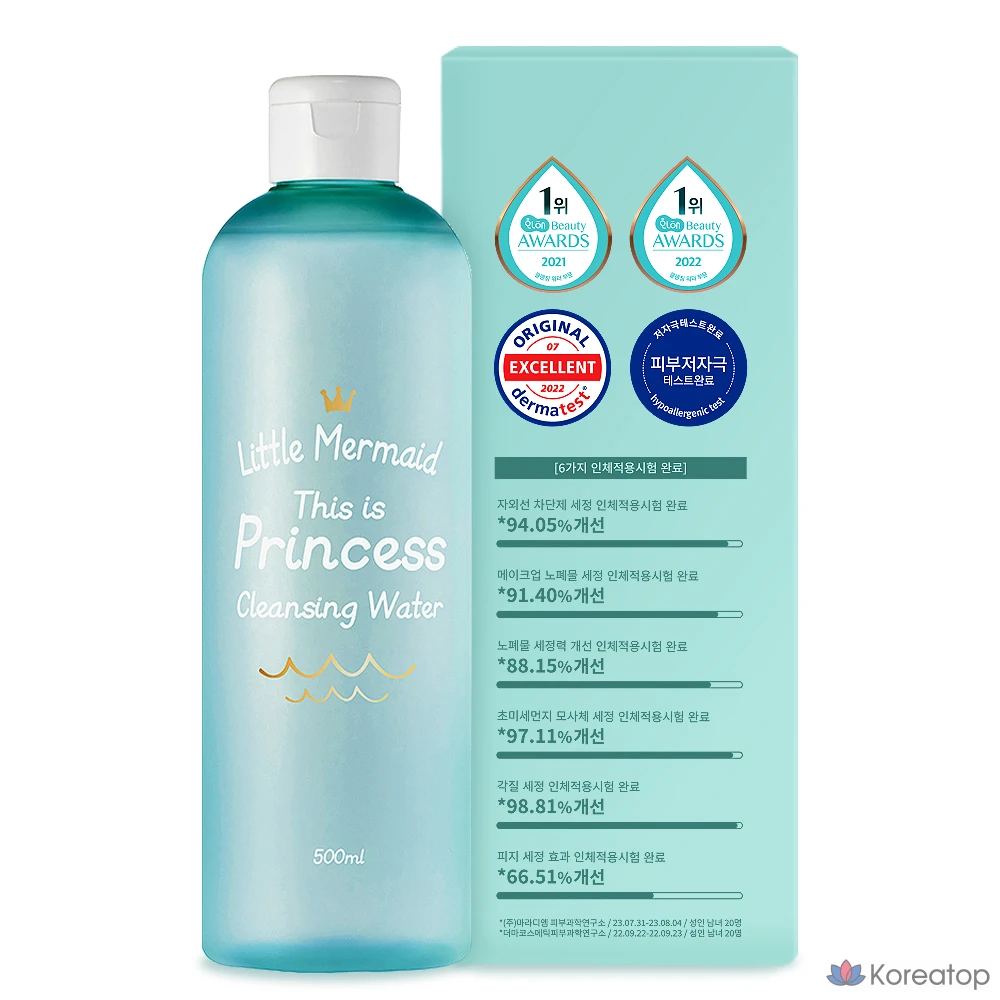 Очищающая вода Beauty Recipe Little Mermaid This Is Princess Cleansing Water, 500 мл, 1 шт.