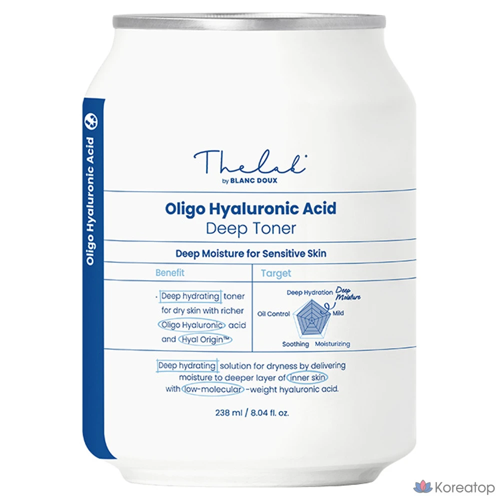 Тонер THE LAB by blanc doux Oligo Hyaluronic Acid Deep Toner Refill Can, 238 мл, 1 шт.