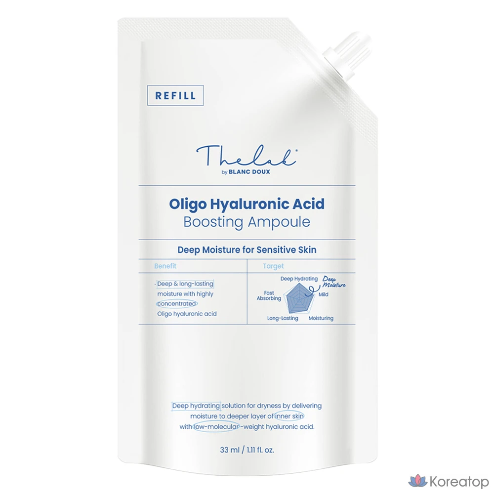 Ампульная сыворотка THE LAB by blanc doux Oligo Hyaluronic Acid Boosting Ampoule Refill, 33 мл, 1 шт.