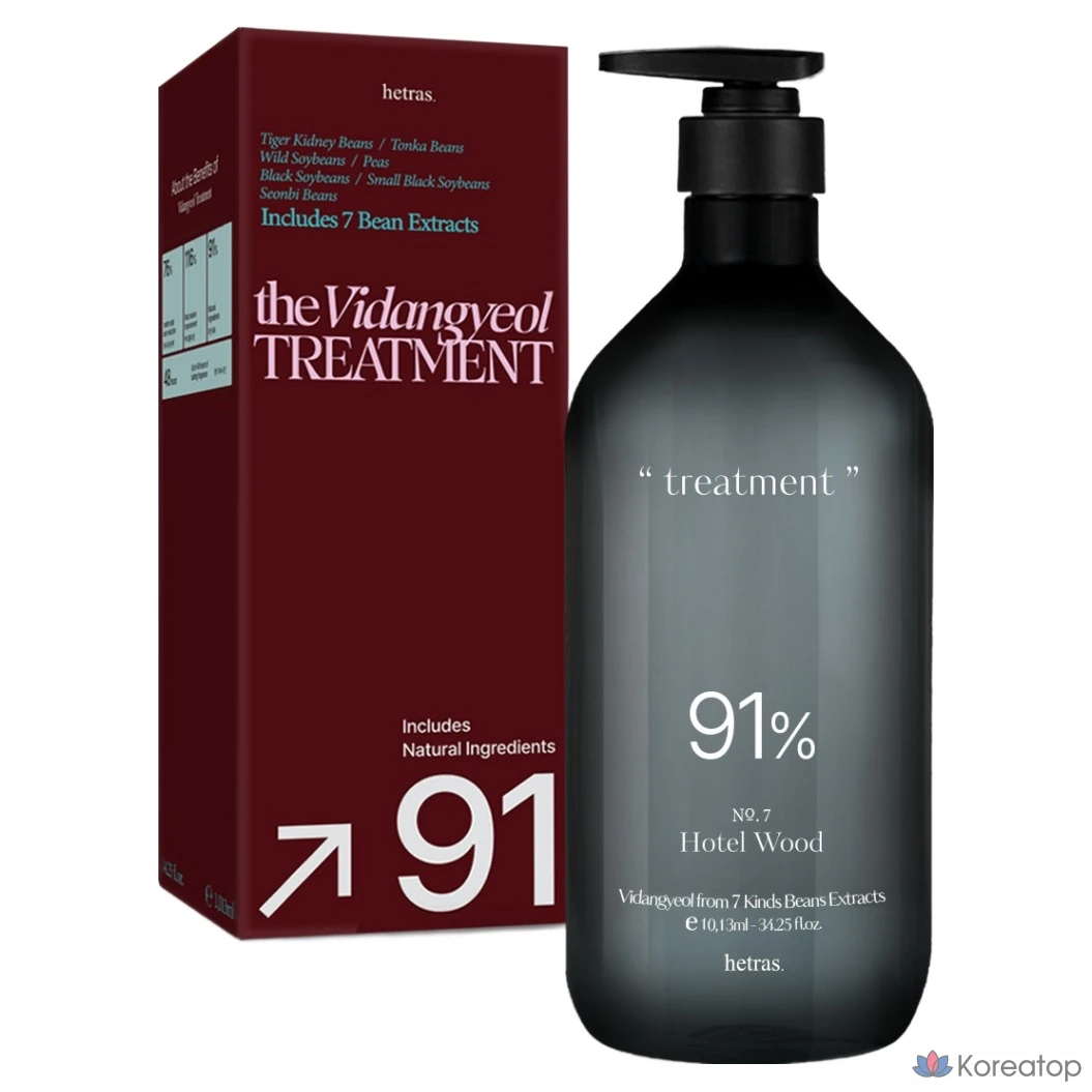 Кондиционер для волос HETRAS Silk Perfume Hair Treatment Hotel Wood, 1.013 л, 1 шт.