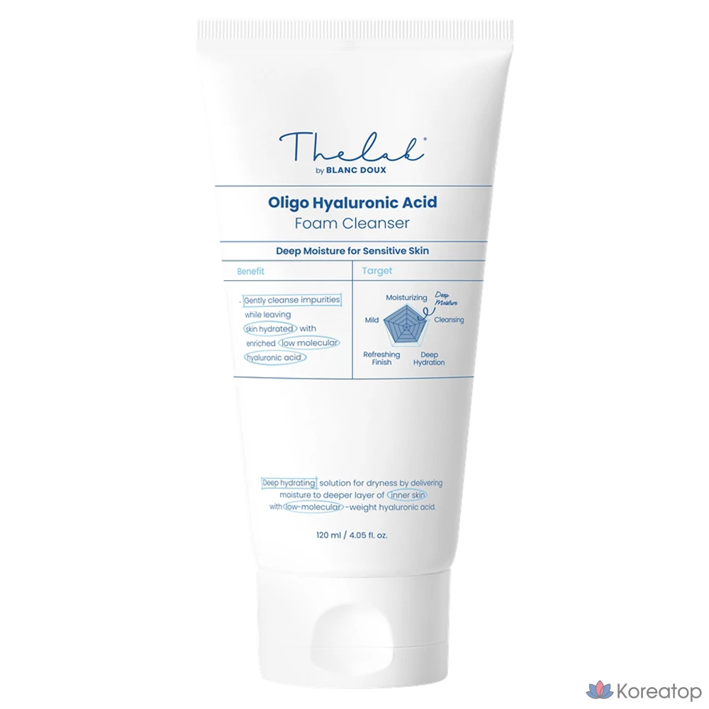Пенка для умывания THE LAB by blanc doux Oligo Hyaluronic Acid Foam Cleanser, 120 мл, 1 шт.
