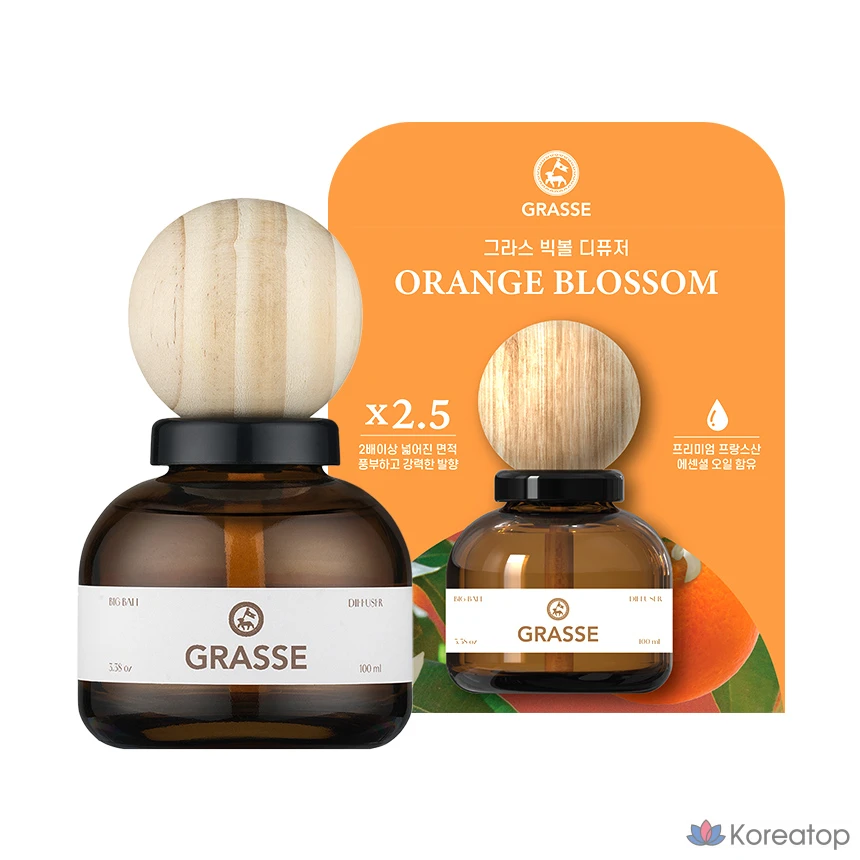 Диффузор для автомобиля Bullsone Grass Big Ball, аромат Orange Blossom, 100 мл, 1 шт.