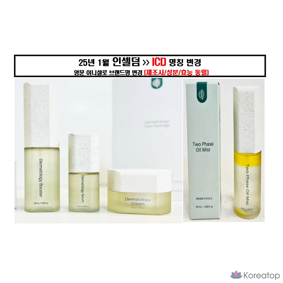 Набор для ухода Incellderm First Package Basic 4-piece Set (Oil Mist + Active Cream EX + Dermatology Booster + Serum), 1 шт.