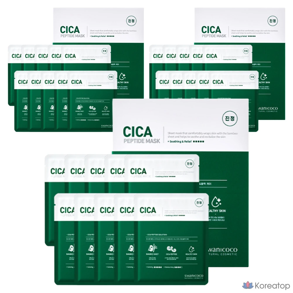 Тканевая маска для лица Swanicoco Cica Peptide Mask, 35 г, 30 шт.