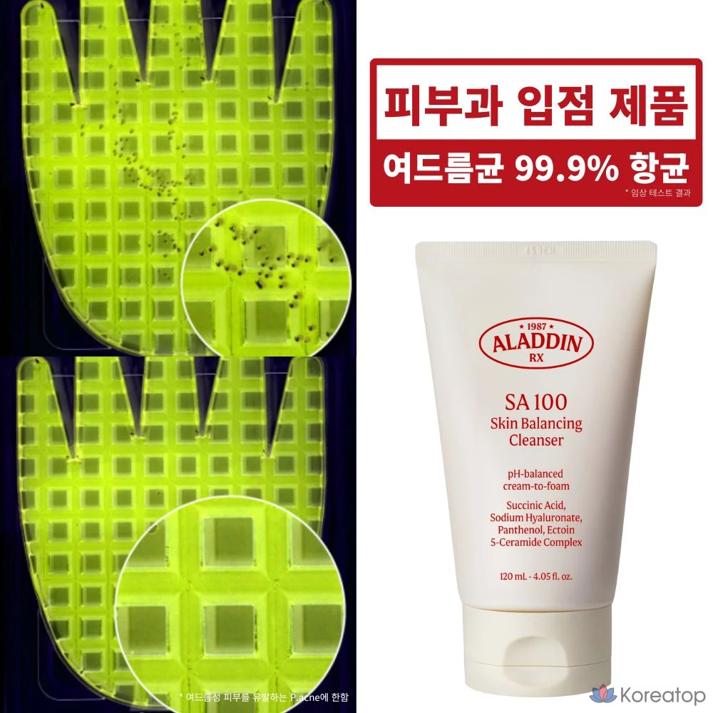Пенка для умывания Bioderma AladdinRX Low Irritation Derma Acne Antibacterial Foam Cleanser, 120 мл, 1 шт.