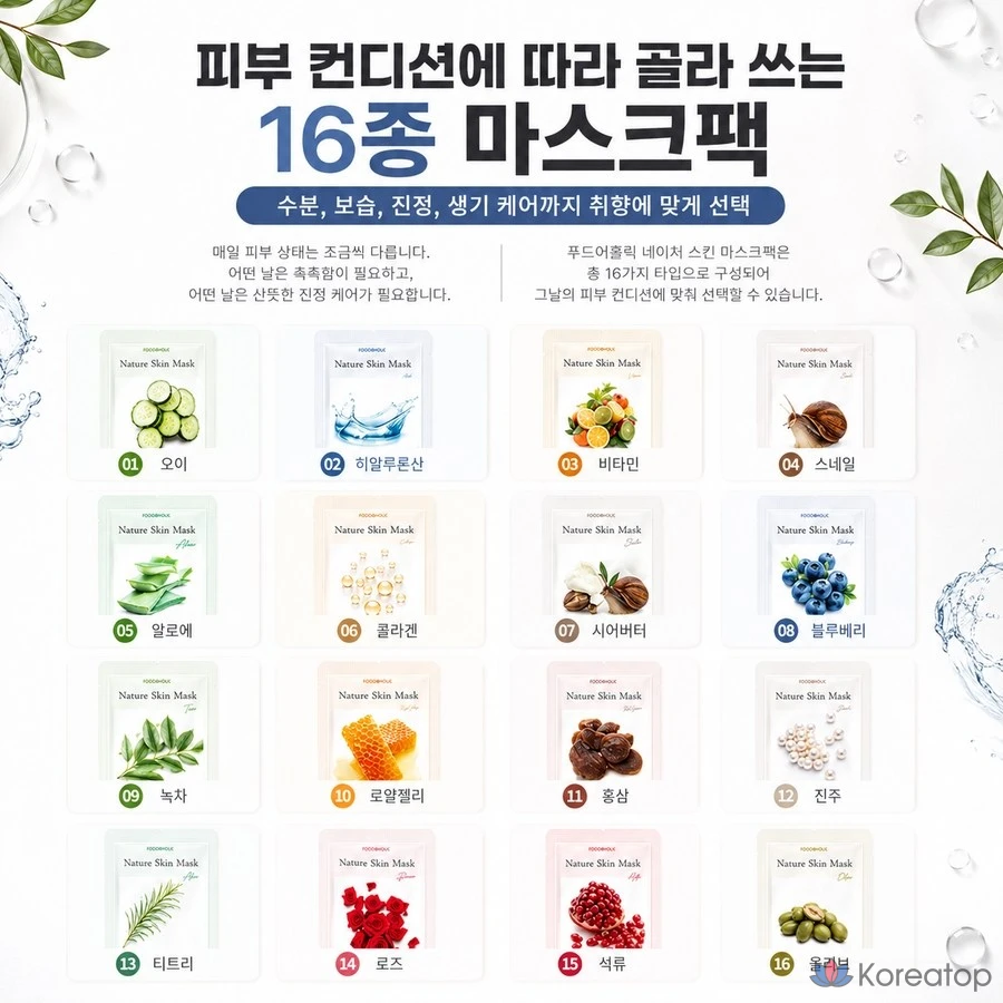 Тканевая маска для лица FoodaHolic Hydrating Soothing Mask Pack, 11 шт., фото 8