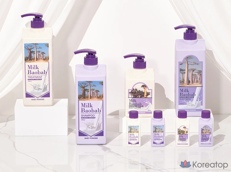 Набор для ухода Milk Baobab Baby Powder Travel Kit, 1 шт.